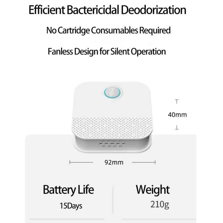 Skanto | Smart Litter Luftrenser – USB-oppladbar & Stille
