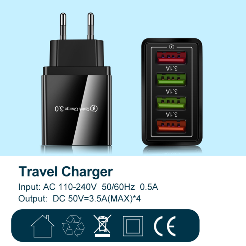 Skanto | Hurtiglader 3.0 USB
