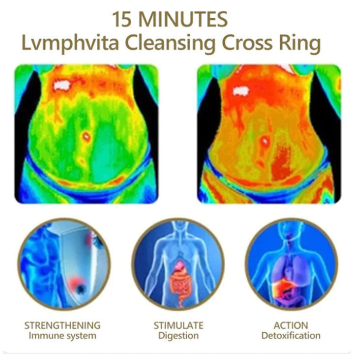 Skanto | Magnetisk Moissanite Lymfatisk Dreneringsring