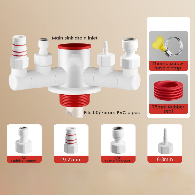 FlowGuard Max — Sett en slutt på dråkaos og nyt bekymringsfri rengjøring! | Skanto