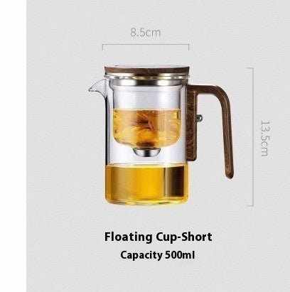 Magnetisk tekanne separasjon filtrering glass | Skanto