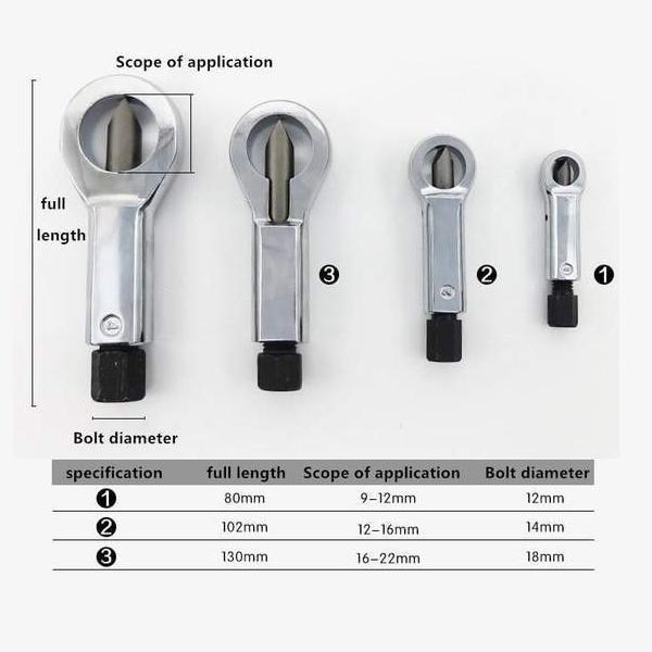 Skanto | Rusty Nut Splitting Tool