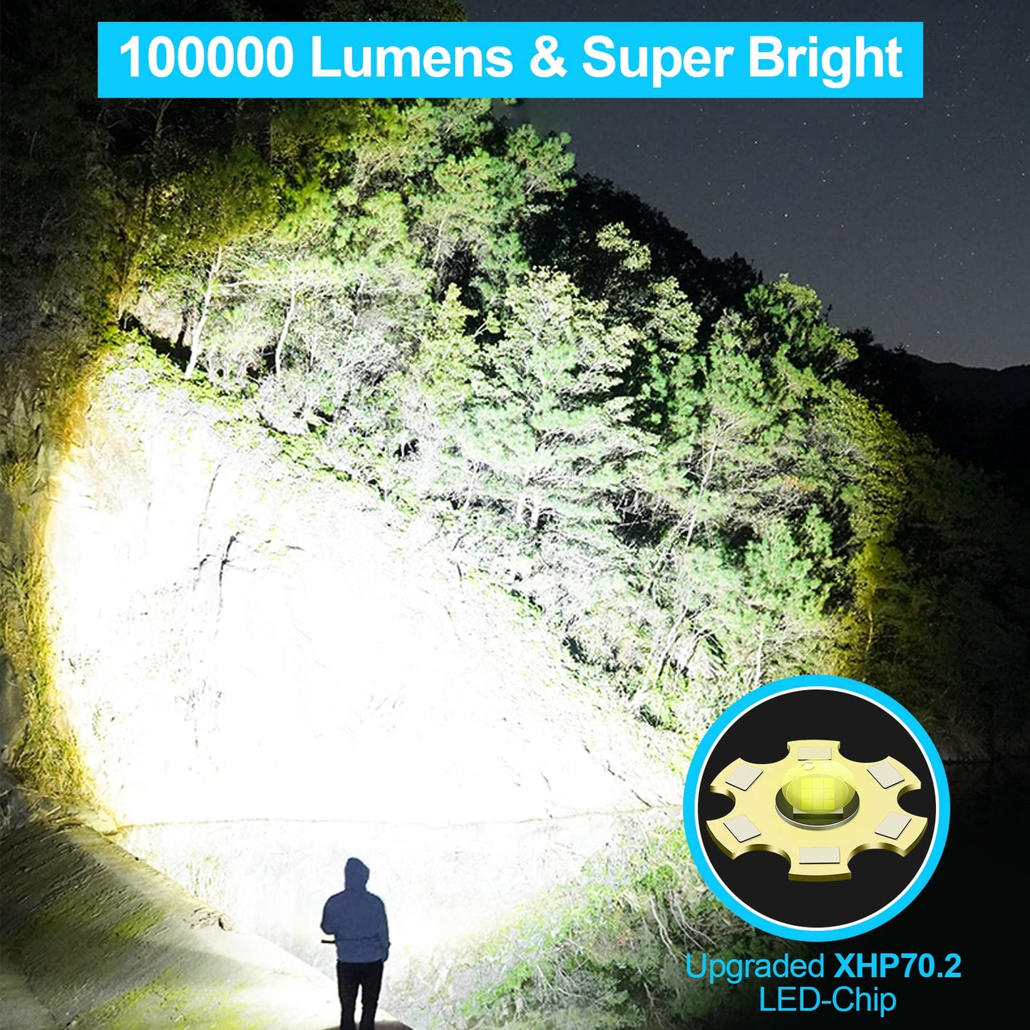 Norvo | Banral 100000 lumen oppladbart lommelampe, Ipx6 vanntett, 5 moduser, zoombar, aluminium
