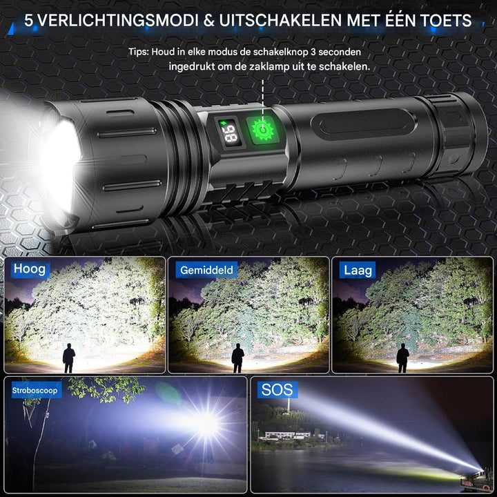 UltraStrong Natt Synslys Pro – Oppladbar aluminiums lampe | Skanto
