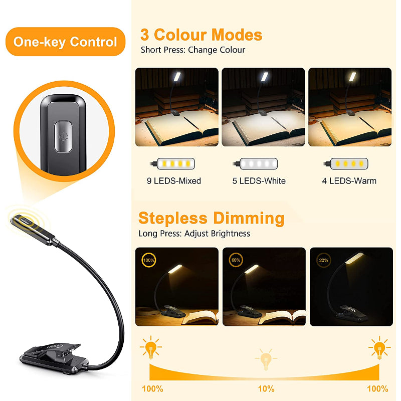 Kjøp 9 LED USB oppladbar leselampe for lesing i Sengen - øyevennlig, trinnløs dimbar | Lite lett clip leselampe