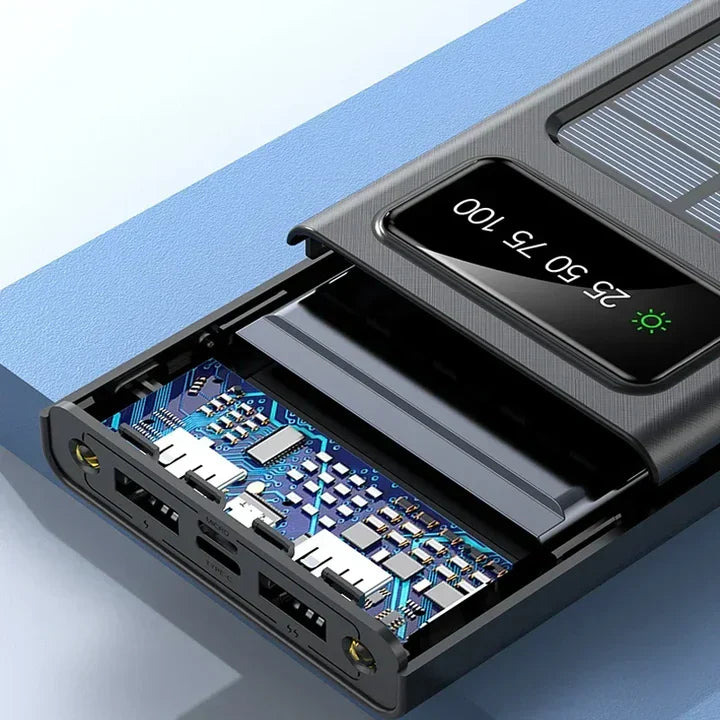 Skanto | Solenergi Bank 20000mah