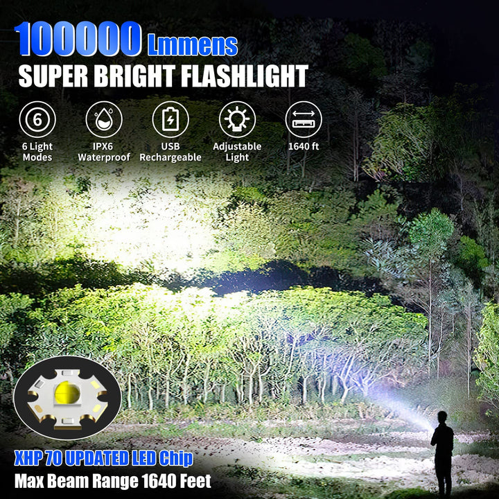 Skanto | Foleto 100000 Lumen Oppladbar Led Lommelykt - 5 Moduser, Vanntett, 2 Pakke, Taktisk