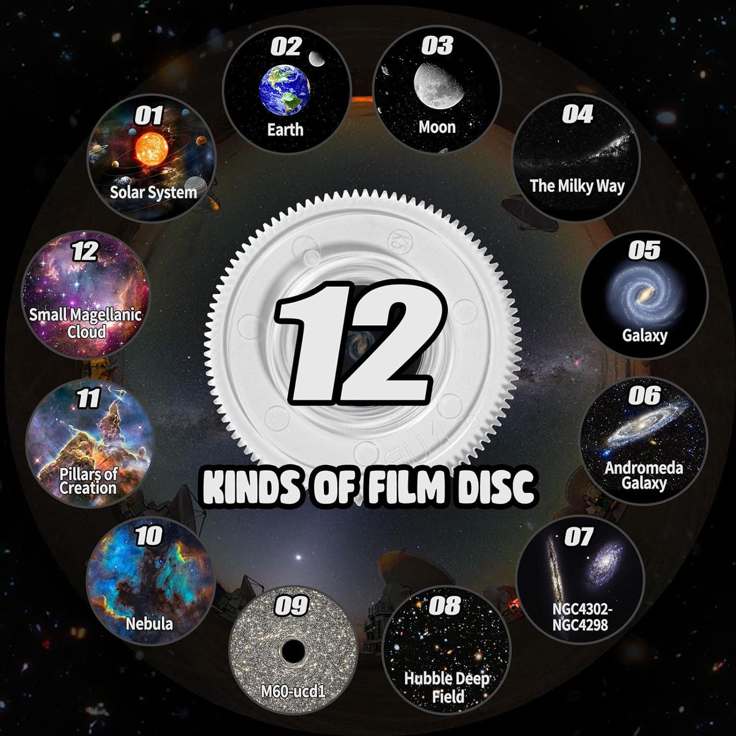 Norvo | 360° Planetarium Prosjektor | Forbedret Avslapning og Stressreduksjon