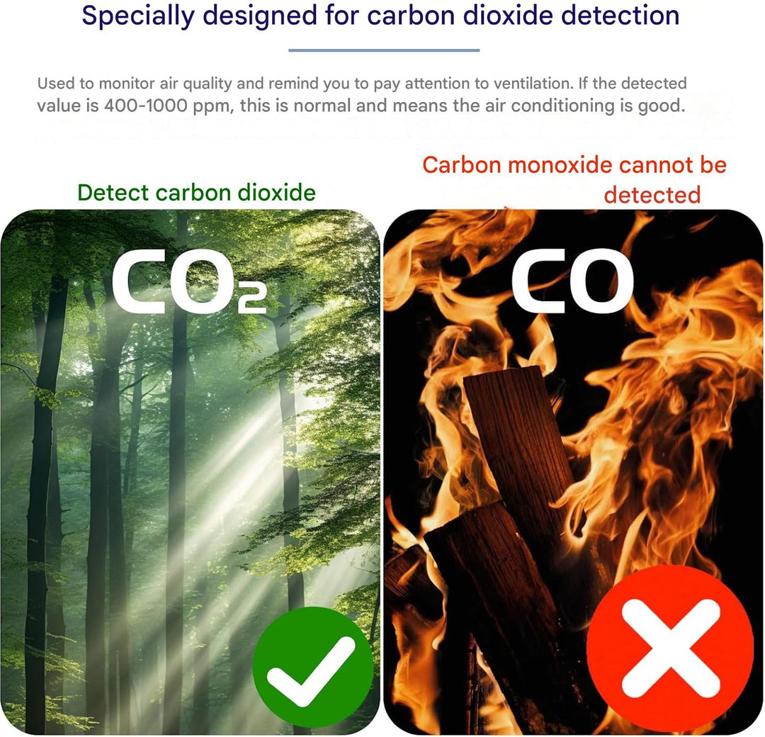 Frendorf | Bærbar CO2-detektor – Aervent