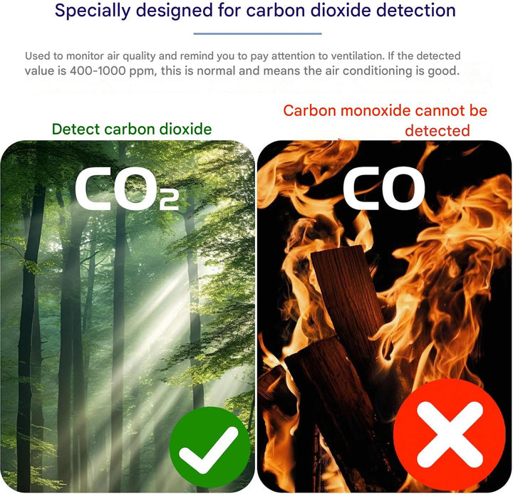 Frendorf | Bærbar CO2-detektor – Aervent