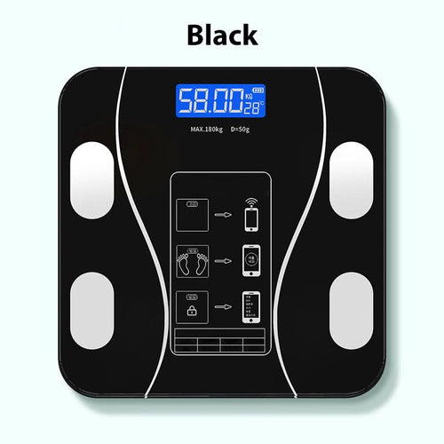 VitaPulse Smart Scale — Endelig full kontroll over helsen og velværet ditt hver dag | Skanto