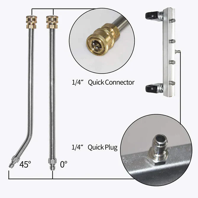 Skanto | 4000 PSI Trykkvasker for Under Bil