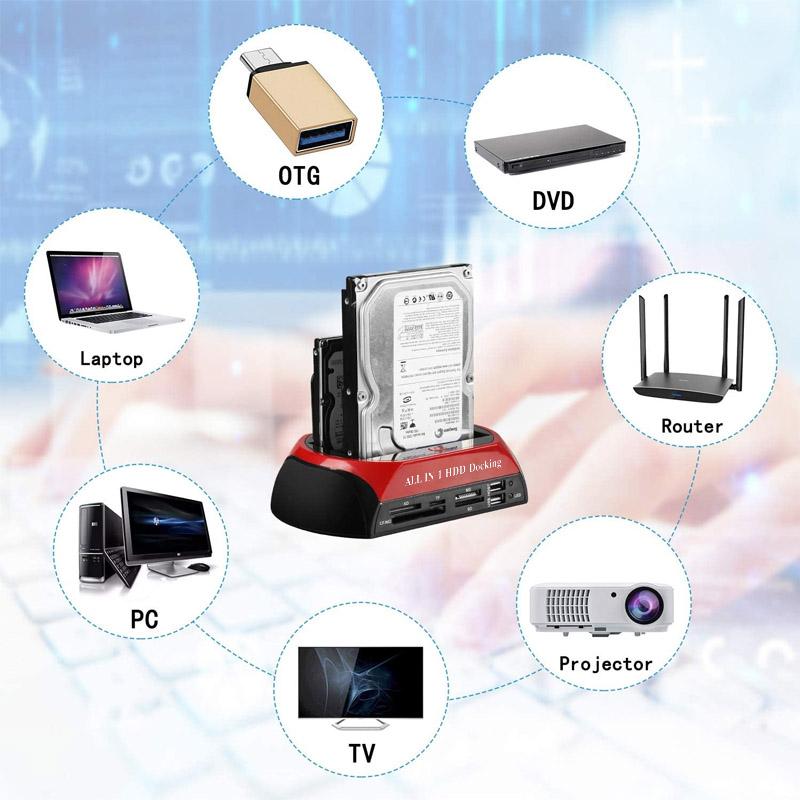 Skanto | Drive Docking Station