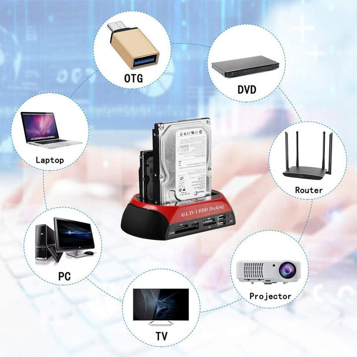 Skanto | Drive Docking Station