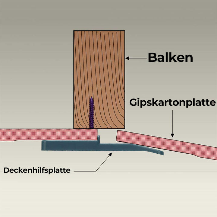 Ekstra dekkeplate | Skanto
