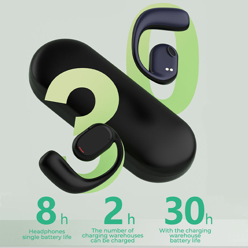 AirBeat Flex Open Ear Bluetooth Hodetelefoner – Komfortable og Sikkre Sporter | Skanto