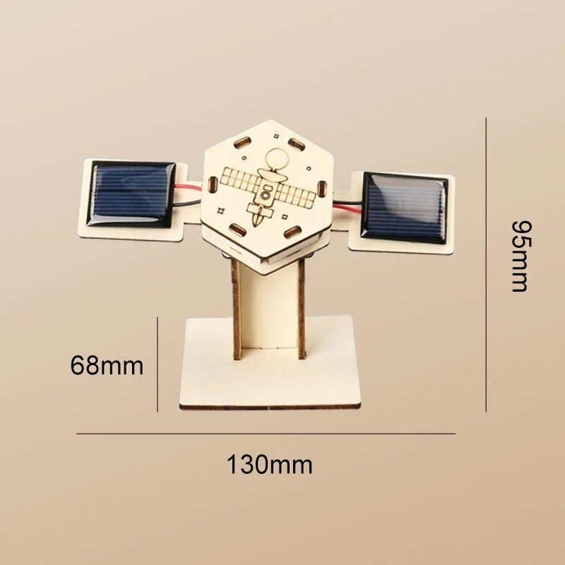 Skanto | Satellittmodell