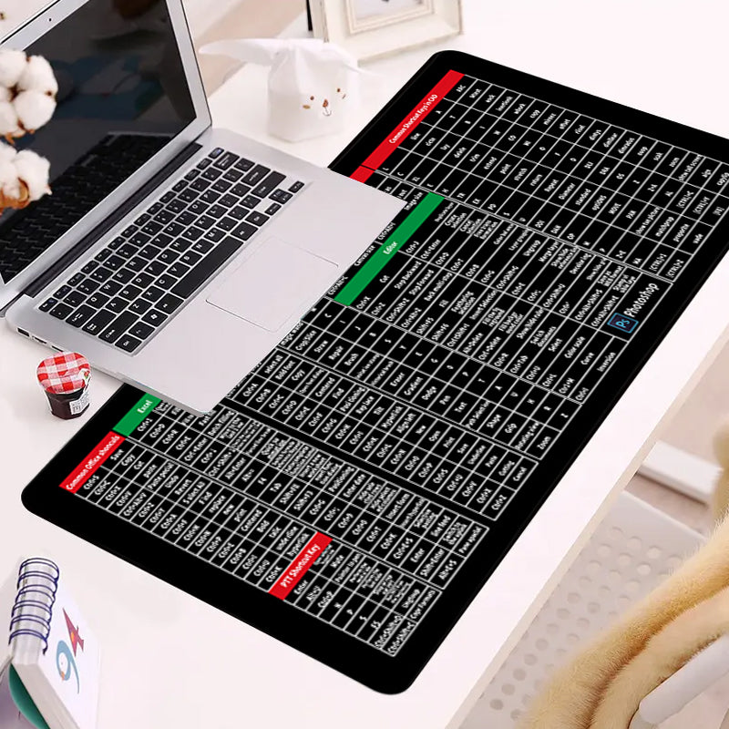 Anti-Rutsj Tastaturmatte | Skanto