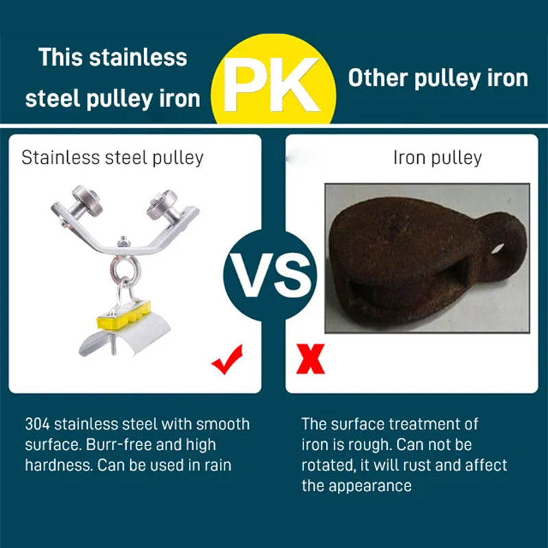 Skanto | Vinkeljern Skinnesnorseil Pulley