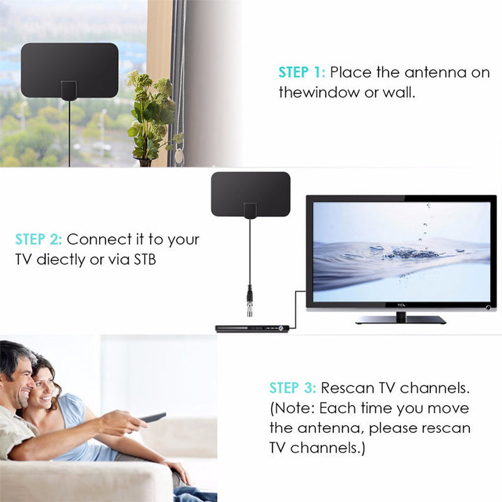 Skanto | Oppgrader DIGITAL HDTV ANTENNE 4K
