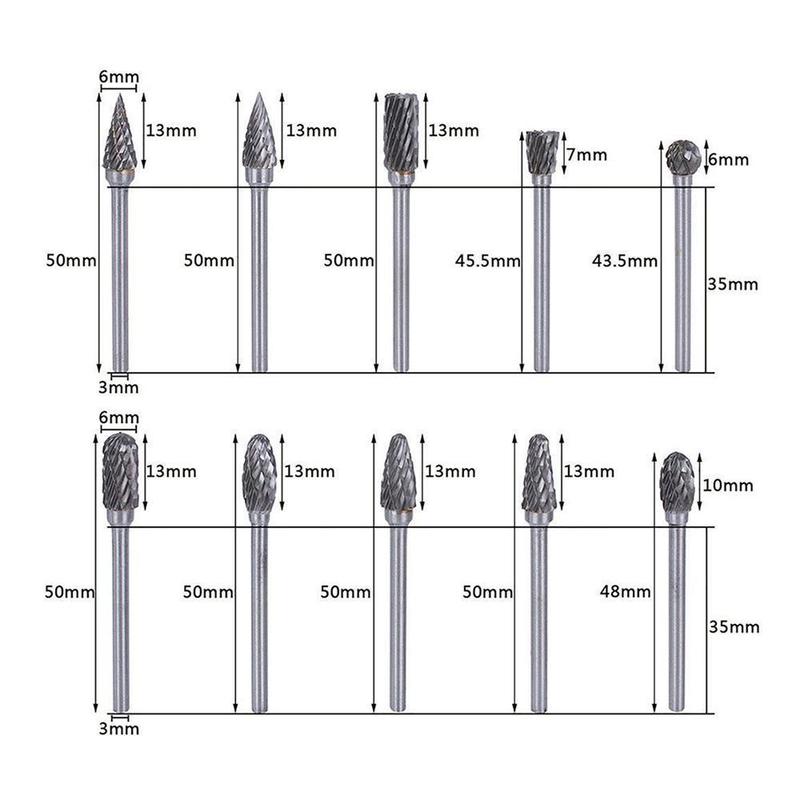 Indekselig innsats laget av wolframkarbid (10 stk) | Skanto