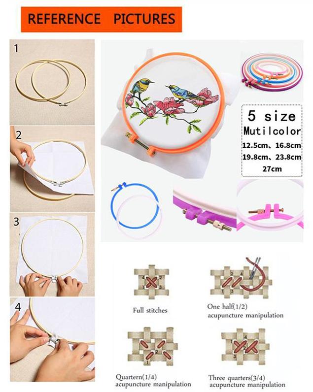 DIY Magic Broderipen Skanto