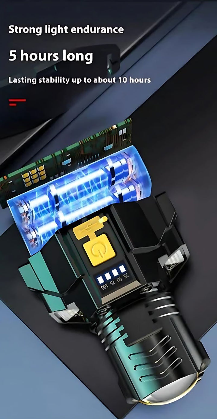 Skanto | Oppladbar superlys sensor hodelykt