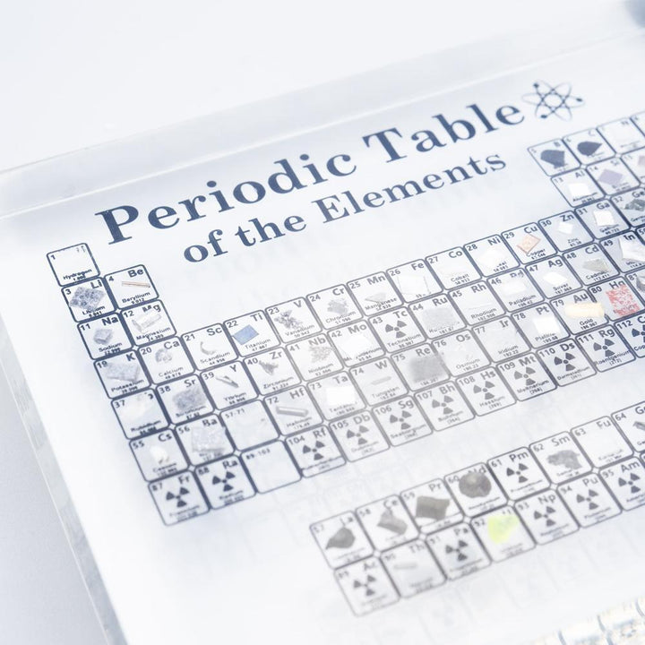Skanto | PERIODISK TABELL VISNING MED ELEMENTER
