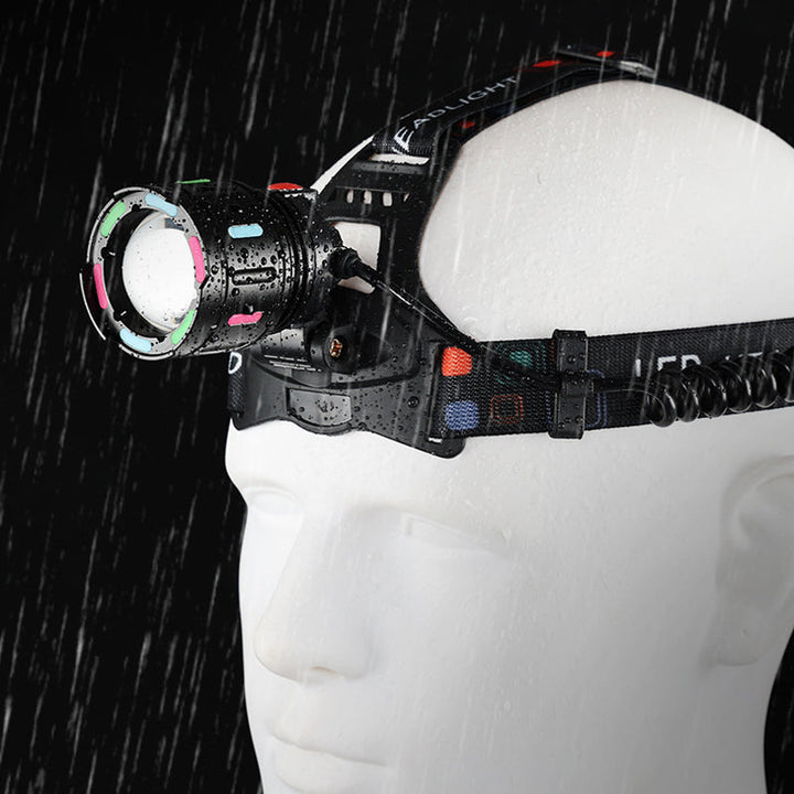 Skanto | USB Oppladbar Vanntett LED Hodelykt