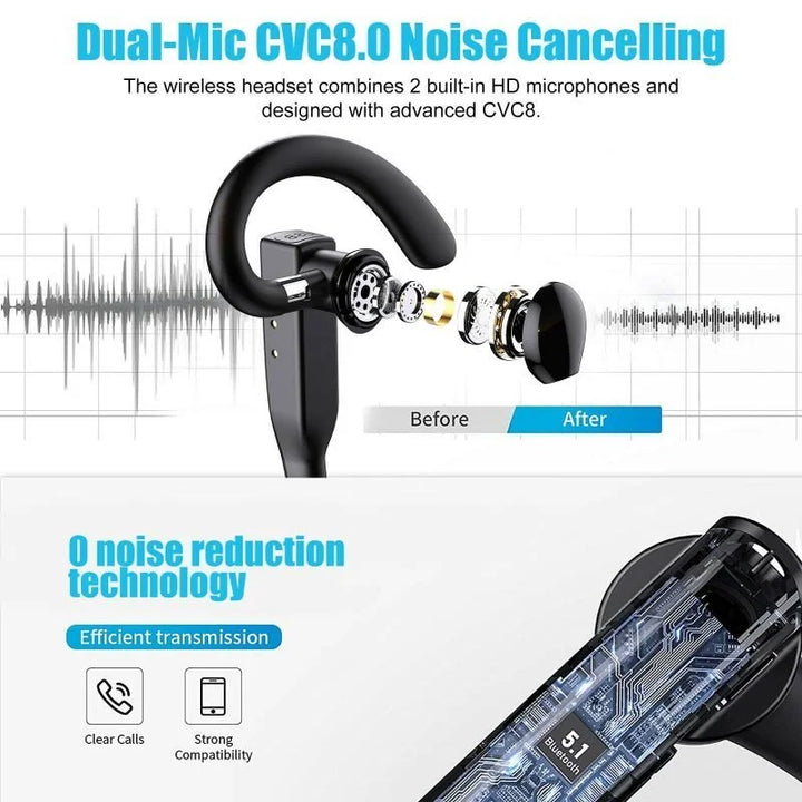 Skanto |  Trucker Bluetooth 5.1 Ørepropper Headset