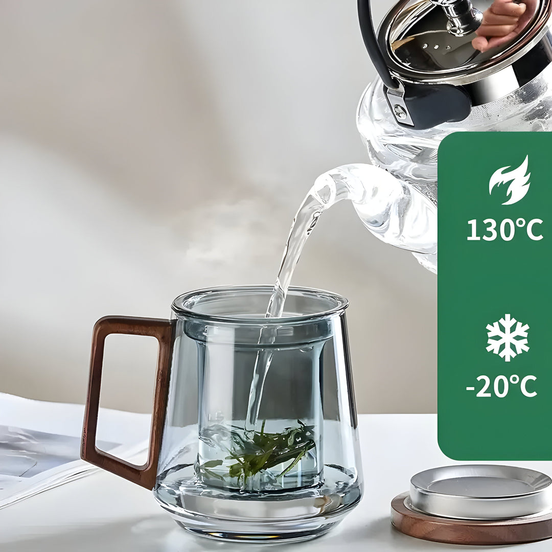 ArtisanBrew Cup – Varmebestandig glass tekopp