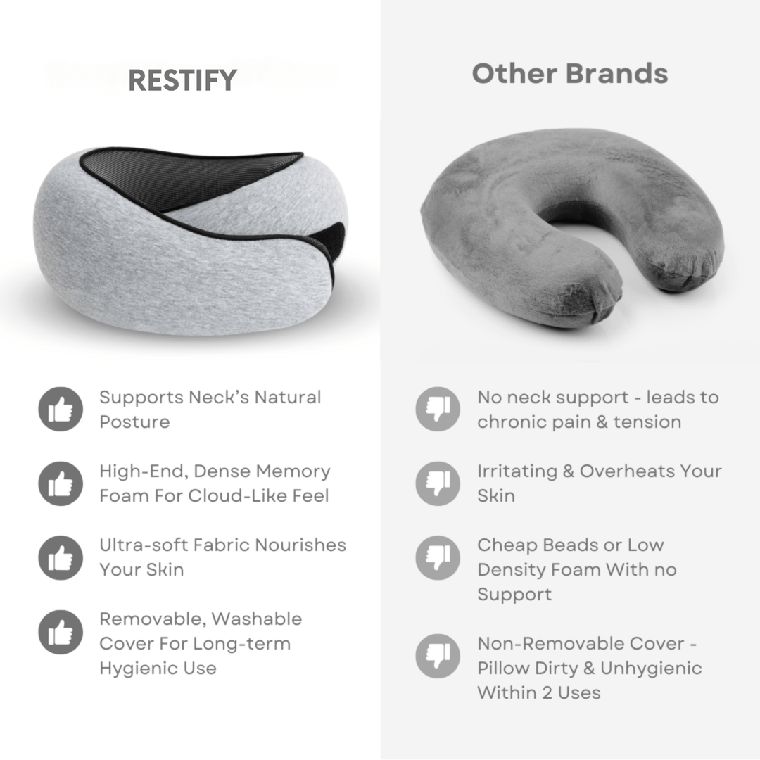 Skanto | Ergonomisk Reisepute for Ultimat Komfort