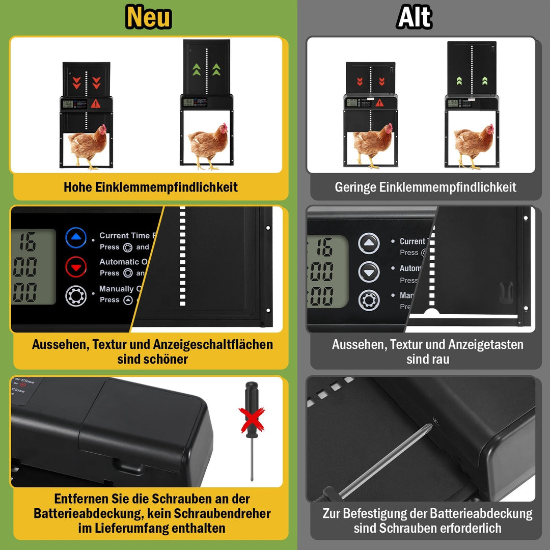 Kylling klaff automatisk timer | Skanto