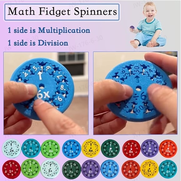 Skanto | Ny Math Fidget Spinners