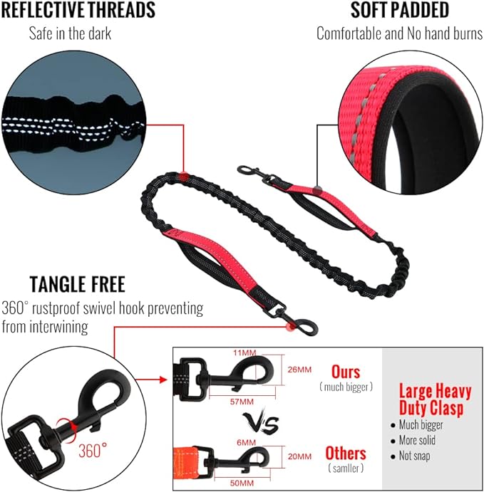 Skanto | PawsFree Pro – Nyt stressfrie turer med hunden din