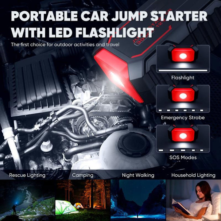 PowerBlitz Pro — Start trygt og bli aldri nede! | Skanto