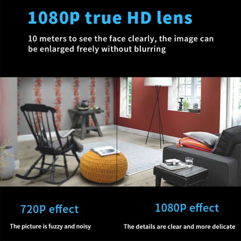 Skanto | Mini 5G Trådløs Wifi Kamera 1080P HD
