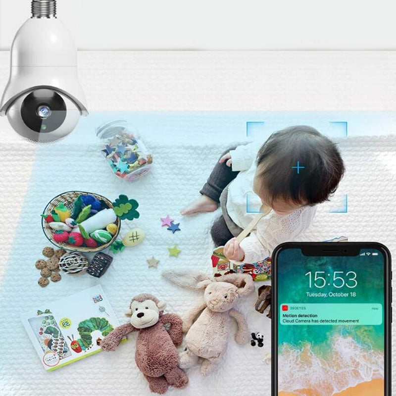 Lampe Hode Type 5G Dual Frekvens Kamera | Skanto