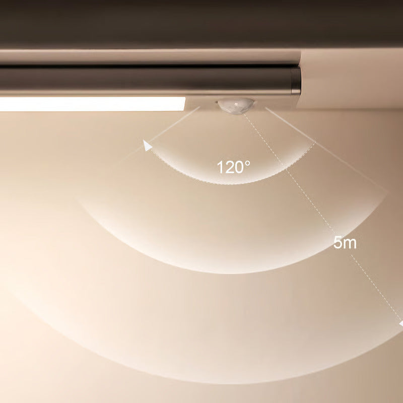 Skanto | Intelligent induksjonsmagnetisk LED-lys