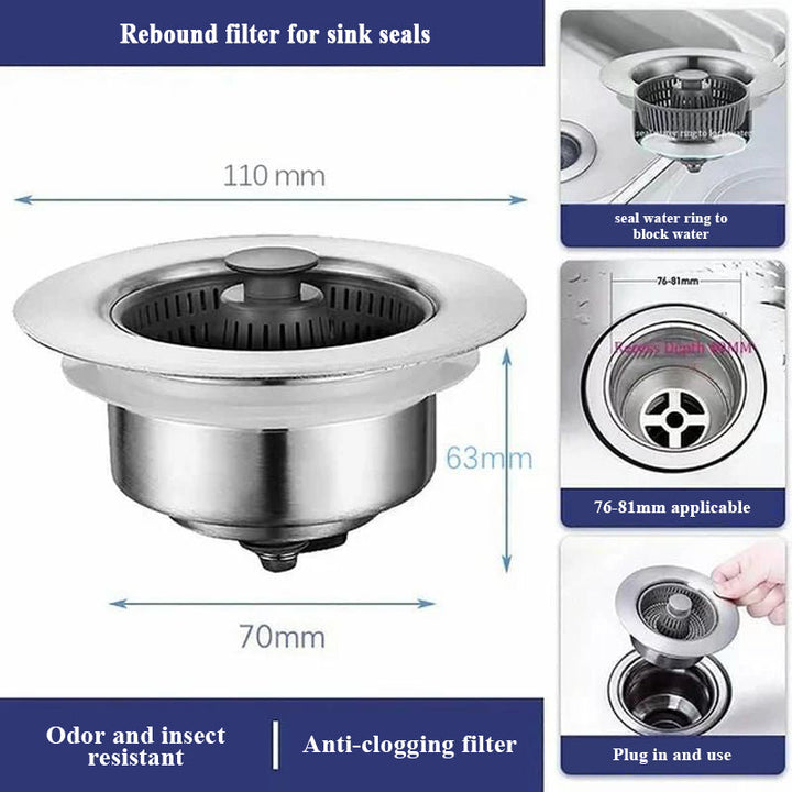 Skanto | Oppgradert Sink Bounce Core Dreneringsfilter