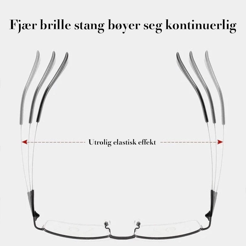Skanto | Lesebriller, Anti-Blått Lys, Ultralette
