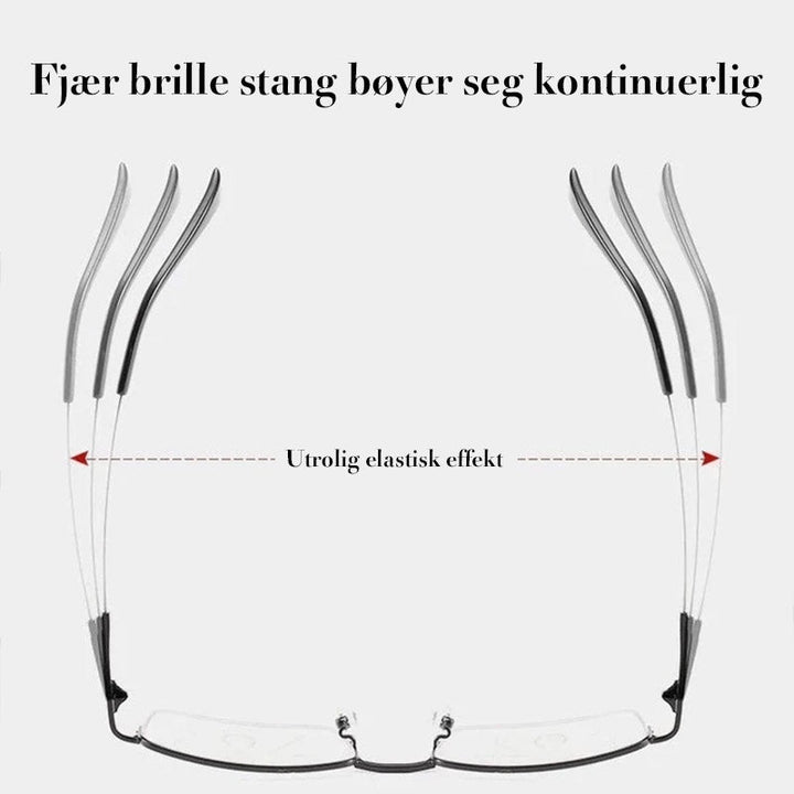 Skanto | Lesebriller, Anti-Blått Lys, Ultralette