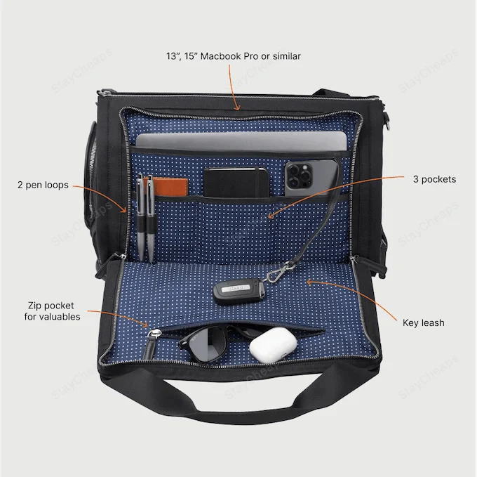 Skanto | FlexiSuit | Reis med eleganse og komfort