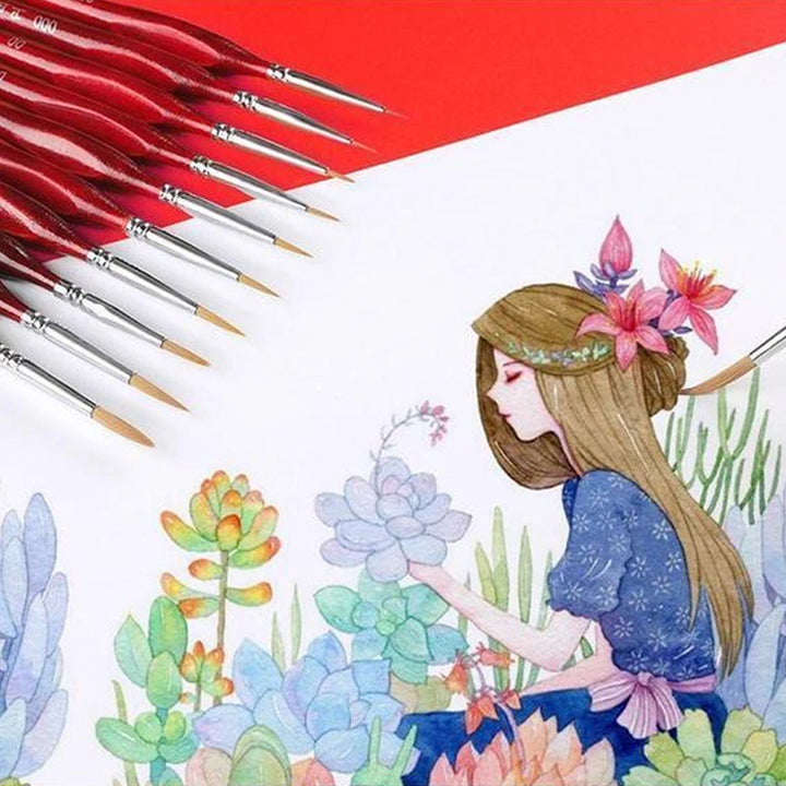 Detail Brush Set | Skanto