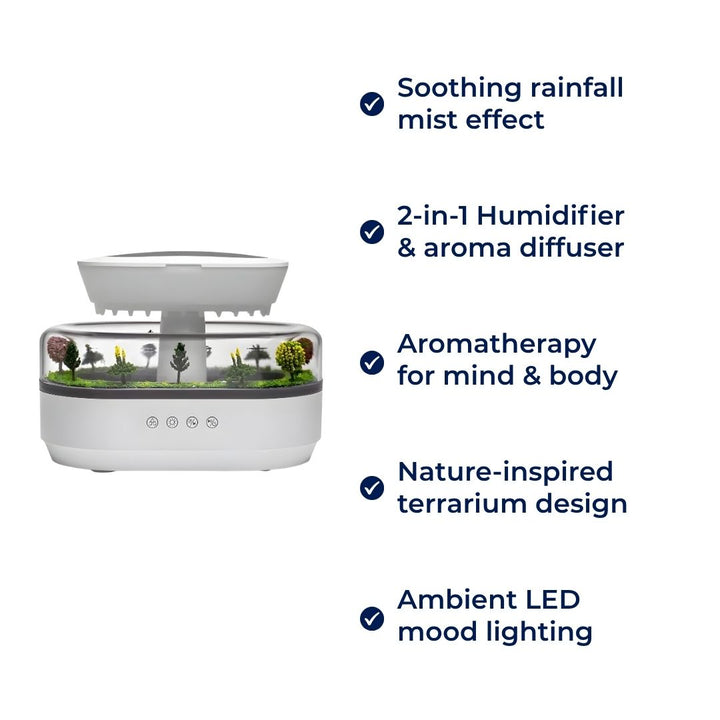 Dry-Air Relief – Stille LED Nattlys – Berolig Hud & Pust – Rolig Avslappende Søvn for Hjem & Soverom Skanto