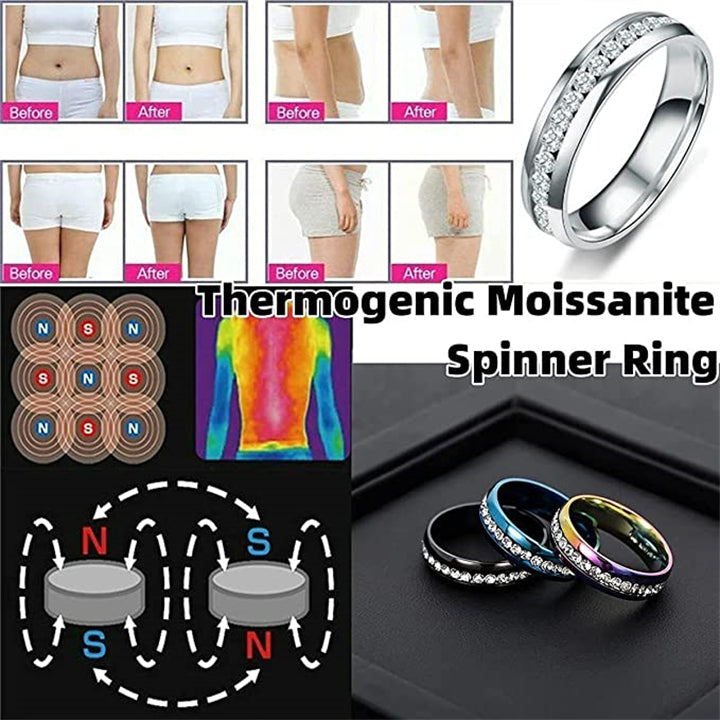 Skanto | Termogen moissanite roterende ring
