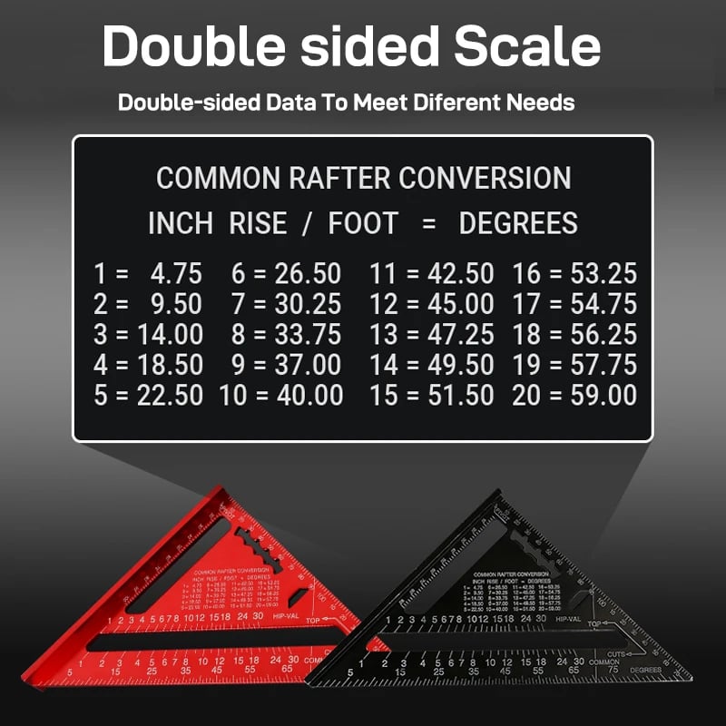 Skanto | For Carpenter Tri-square Line Scriber Saw Guide