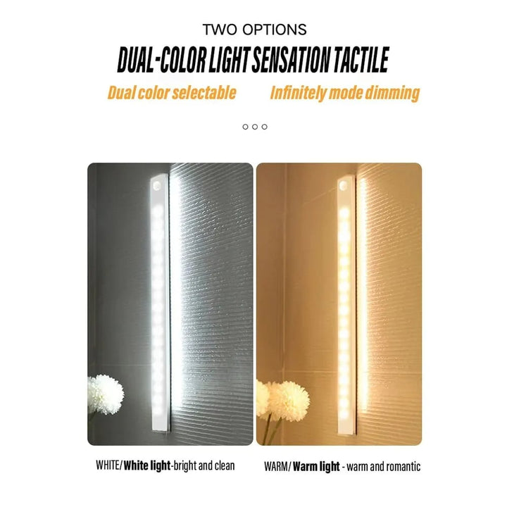 Skanto | Woyuosn Bevegelsessensor LED-lampe