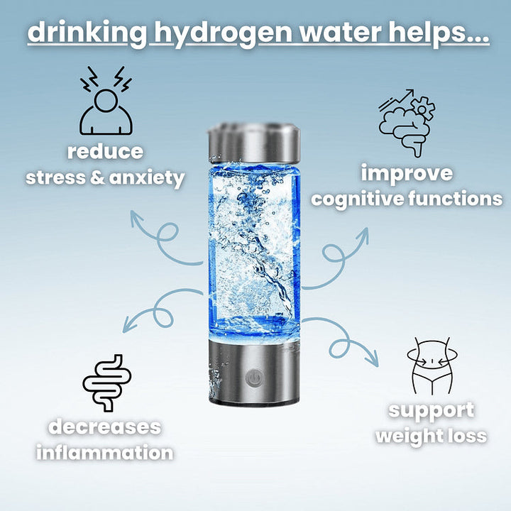 Skanto | Energize - hydrogenvannflaske