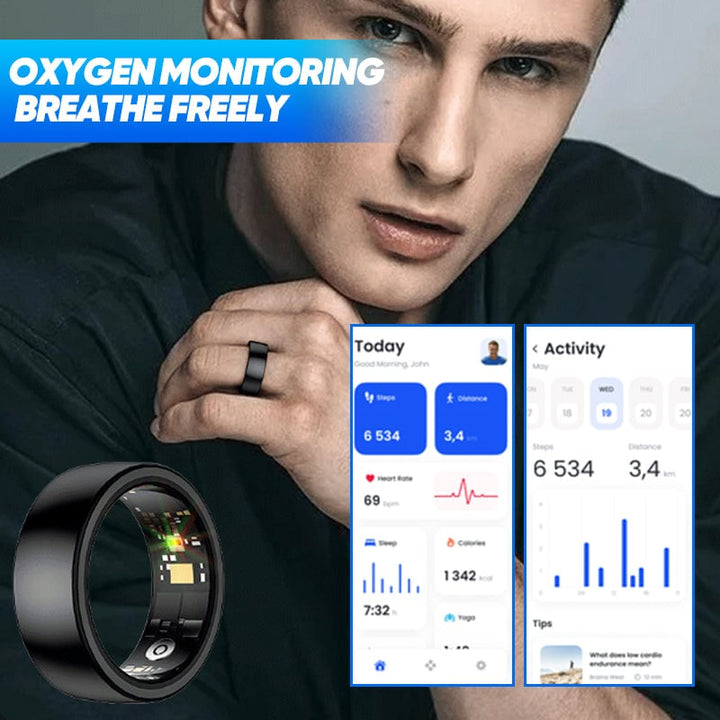 Bluetooth Smart Ring | Skanto
